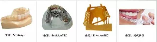 3d打印在醫療領域的應用 3D打印與醫療行業白皮書