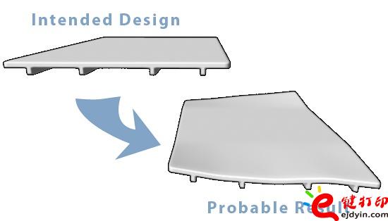 關于更好使用3D打印尼龍材料特性的建議和使用技巧_3d打印材料使用指南