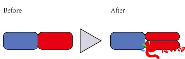 3d打印教程,FDM 3D打印,3d打印加工精度,3d打印精度控制,3d打印速度設(shè)置,手板加工精度,手板打樣,模型手板 3d打印教程,FDM 3D打印,3d打印加工精度,3d打印精度控制,3d打印速度設(shè)置,手板加工精度,手板打樣,模型手板